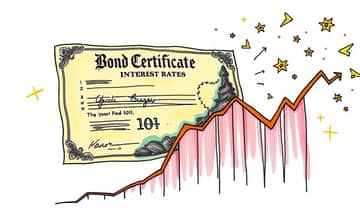 Exploring the World of Callable Bonds